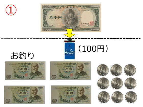 第1段階.jpg
