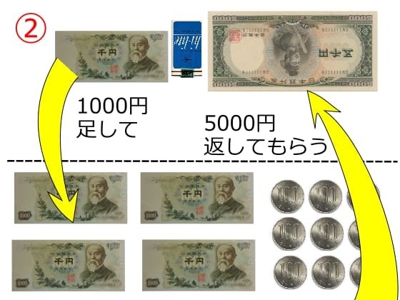 第2段階.jpg