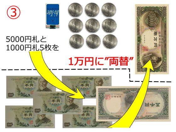 第3段階.jpg
