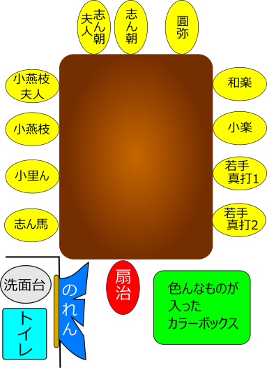 鈴音テーブル.png